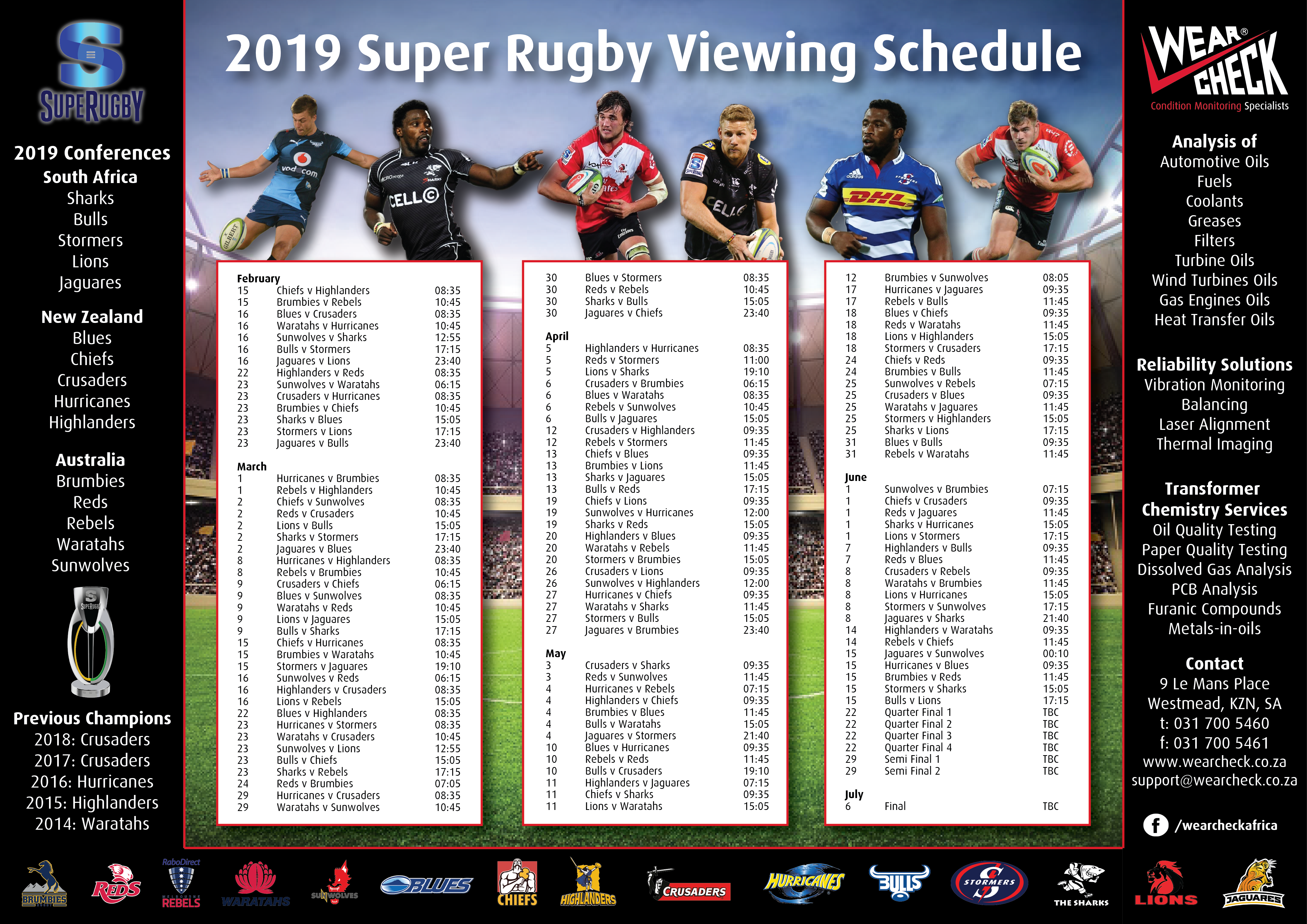 Rugby Championship Match Schedule Confirmed - Super Rugby